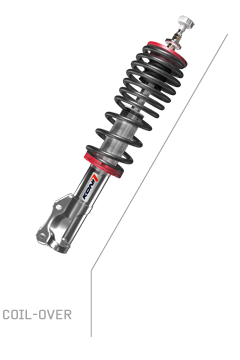 KONI Coilover Upgrades: Transform Road Feel Without Punishing Ride Quality