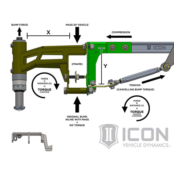 ICON K93154 Stage 4 Suspension System Ford Raptor 1-3" Lift 3.0