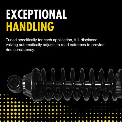 Exceptional handling