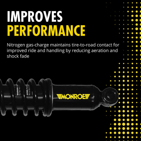 Improves performance