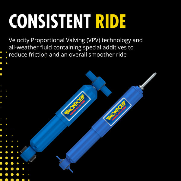 Consistent ride