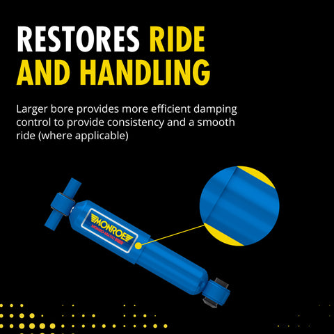 Restores ride and handling