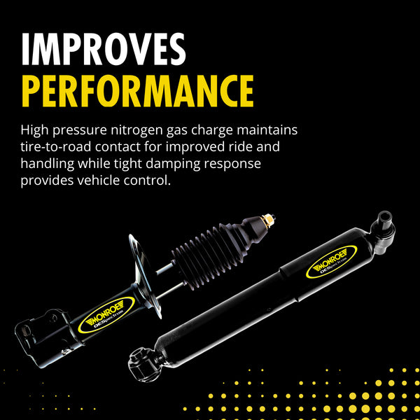Improves performance