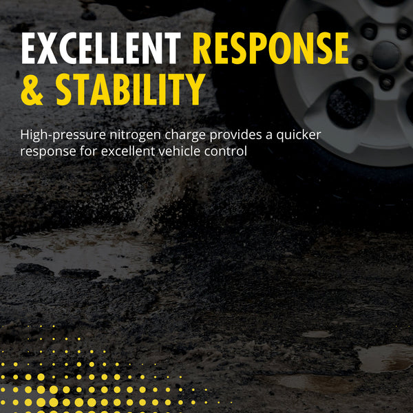 Excellent response & stability