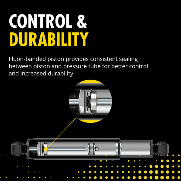 Control & durability