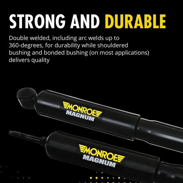 Strong and durable