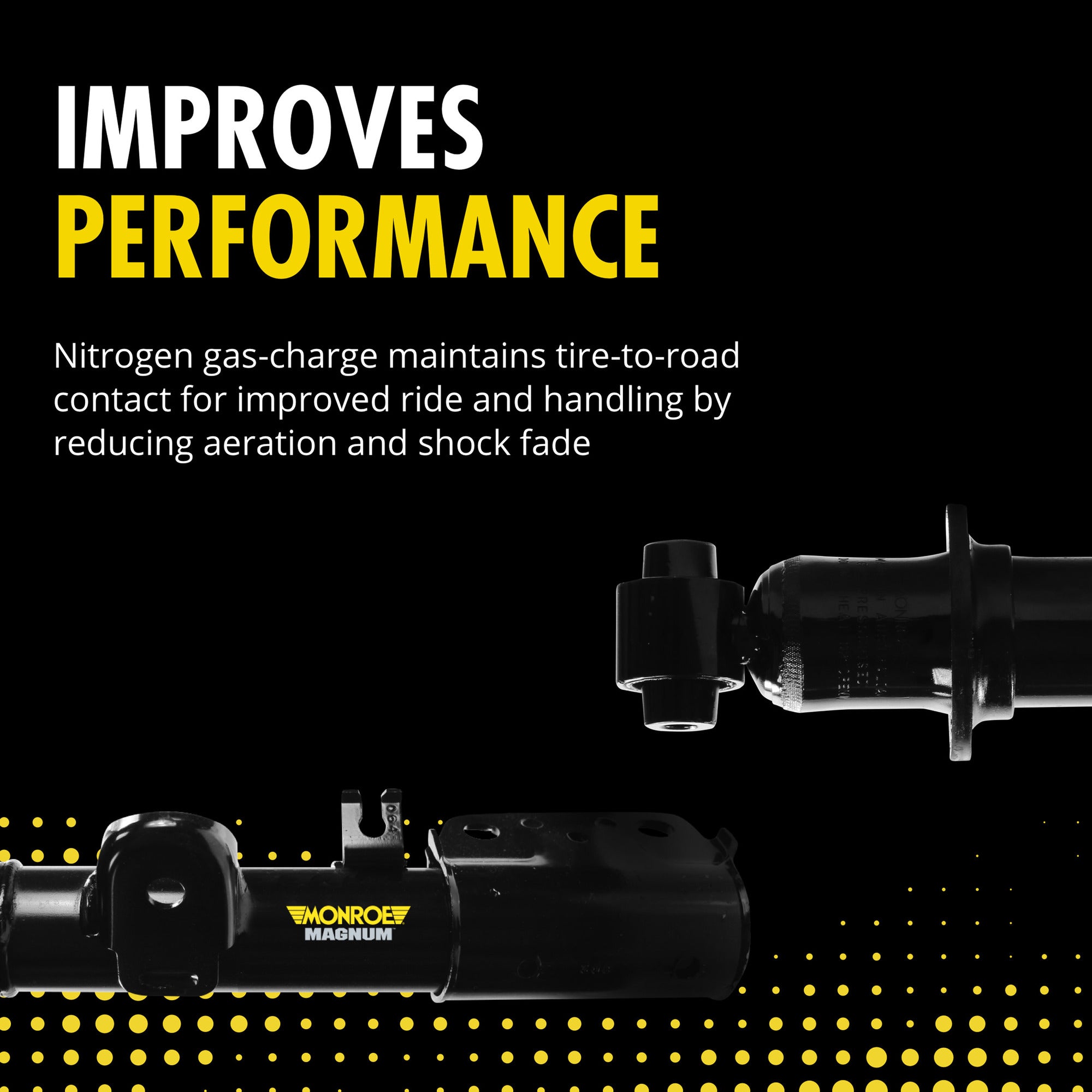 Improves performance