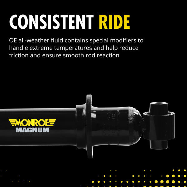 Consistent ride