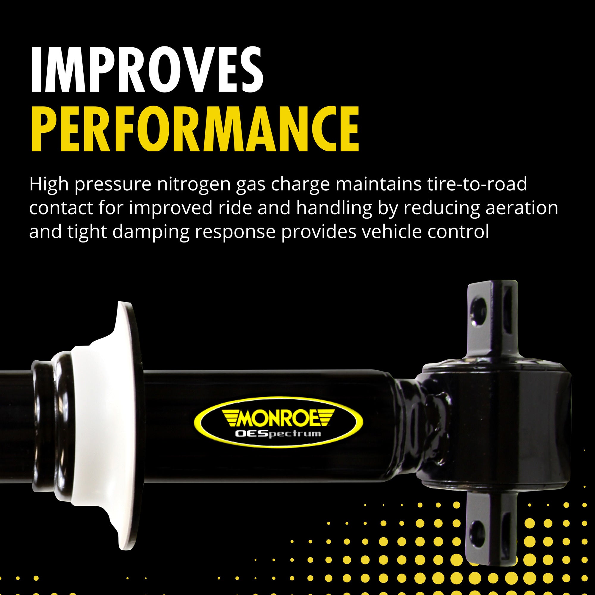 Improves performance
