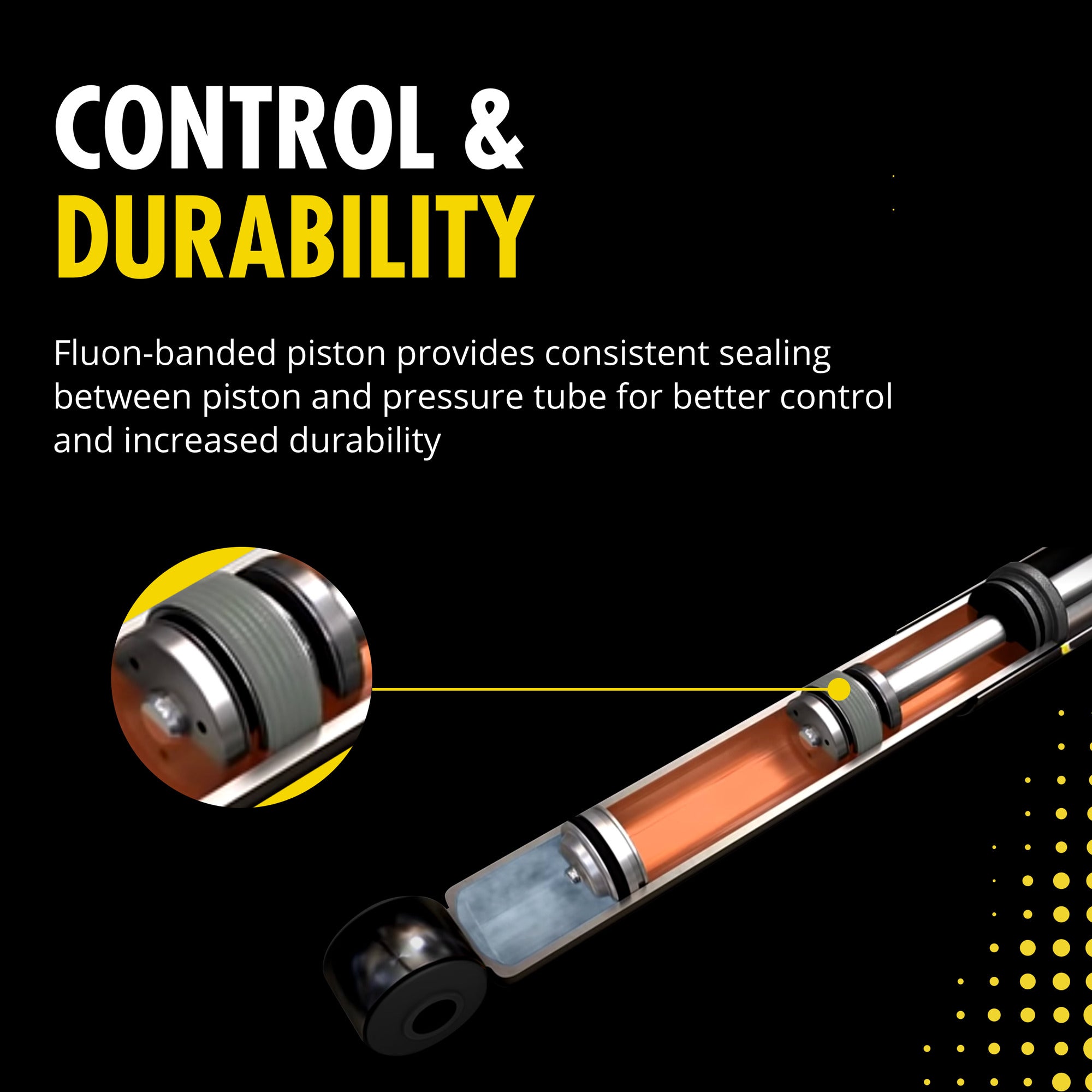 Control & durability