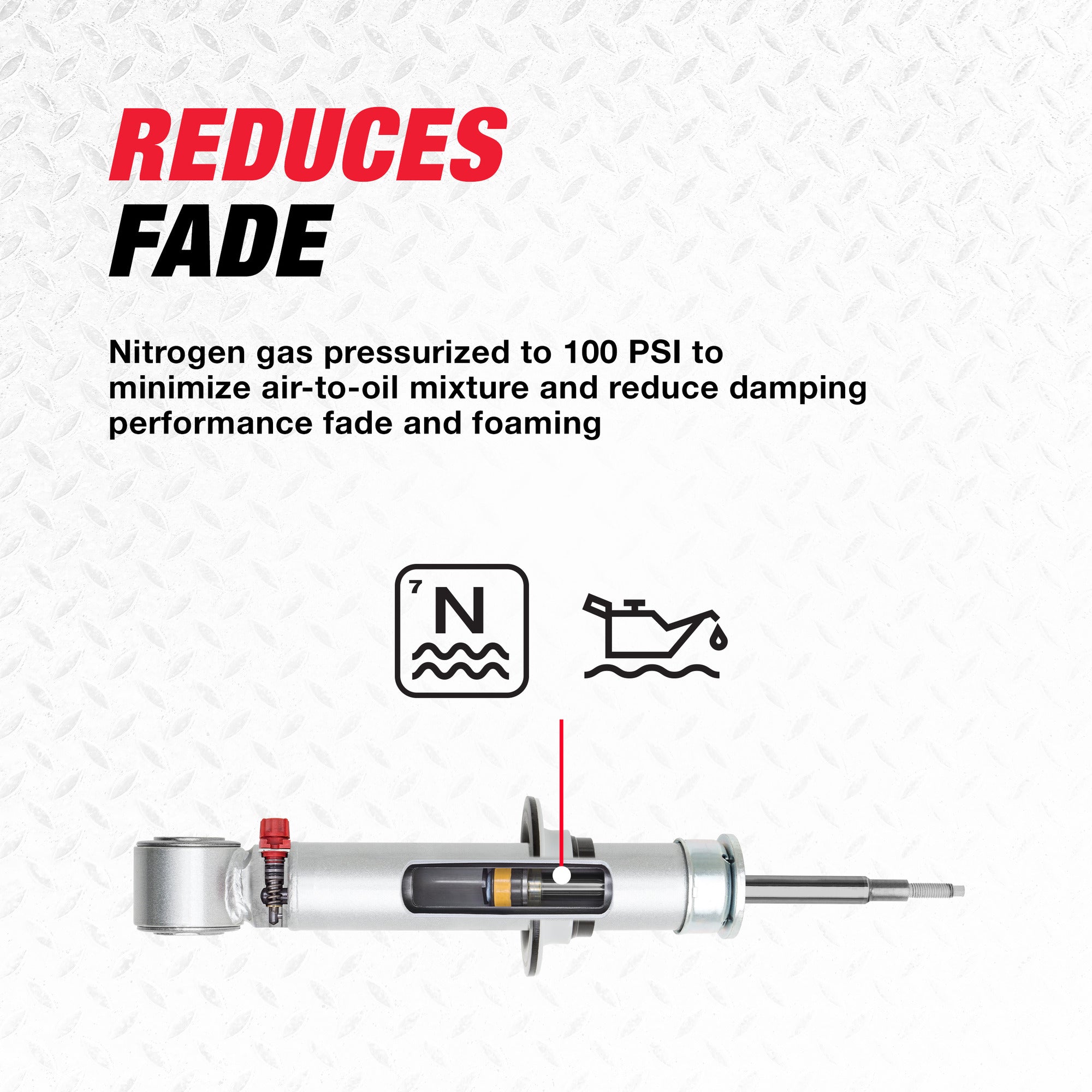 Rancho RS999865 Front RS9000XL Strut Ford F-150