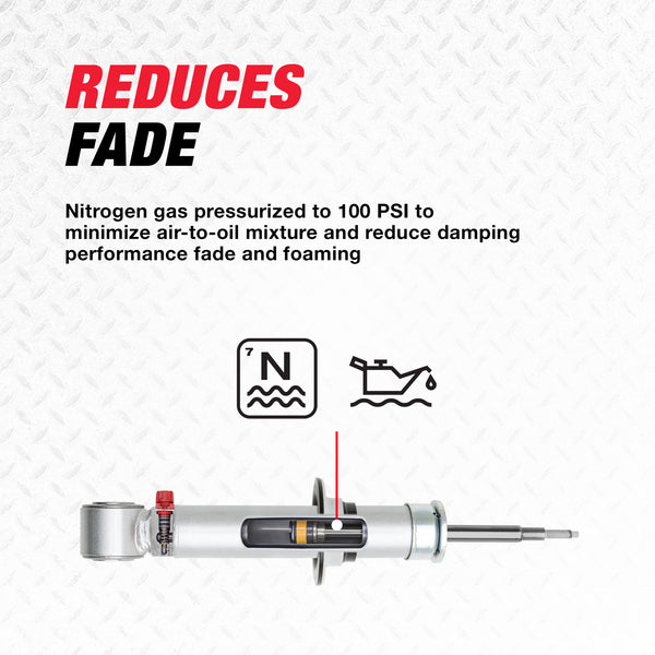 Rancho RS999865 Front RS9000XL Strut Ford F-150