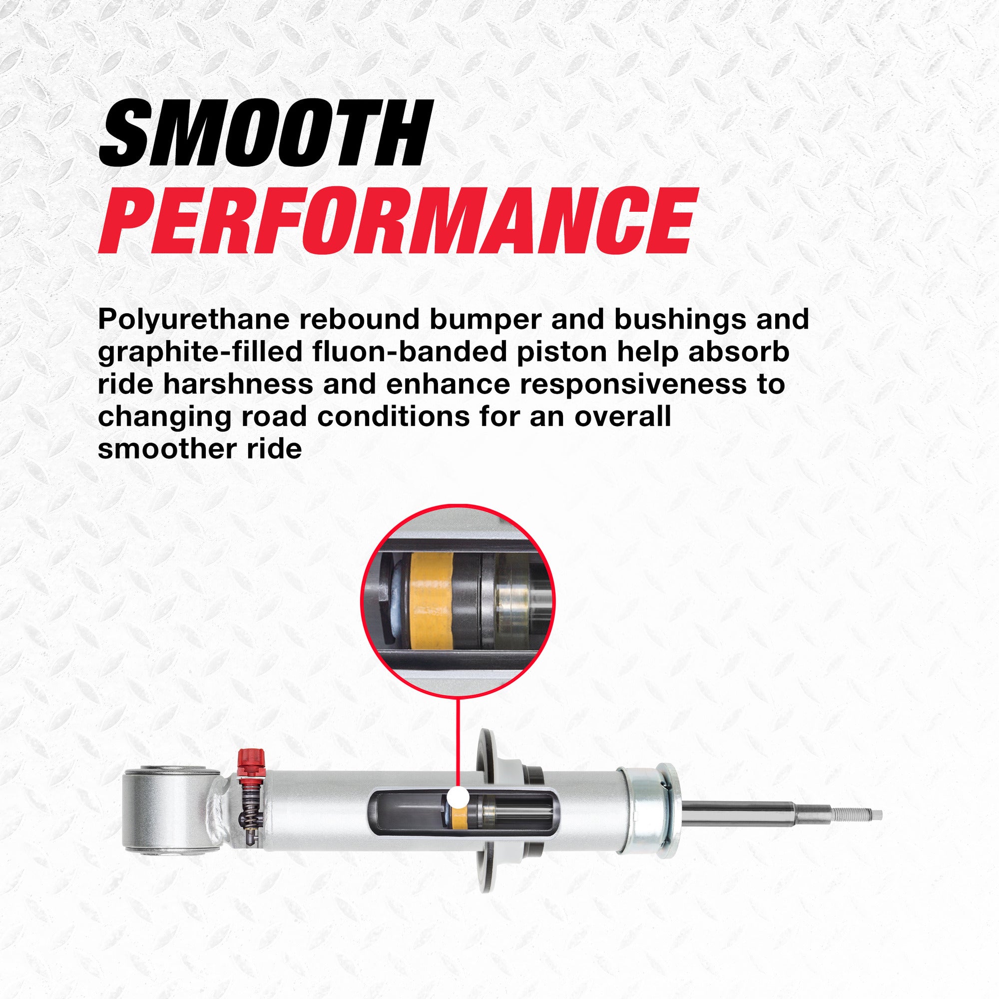 Rancho RS999865 Front RS9000XL Strut Ford F-150