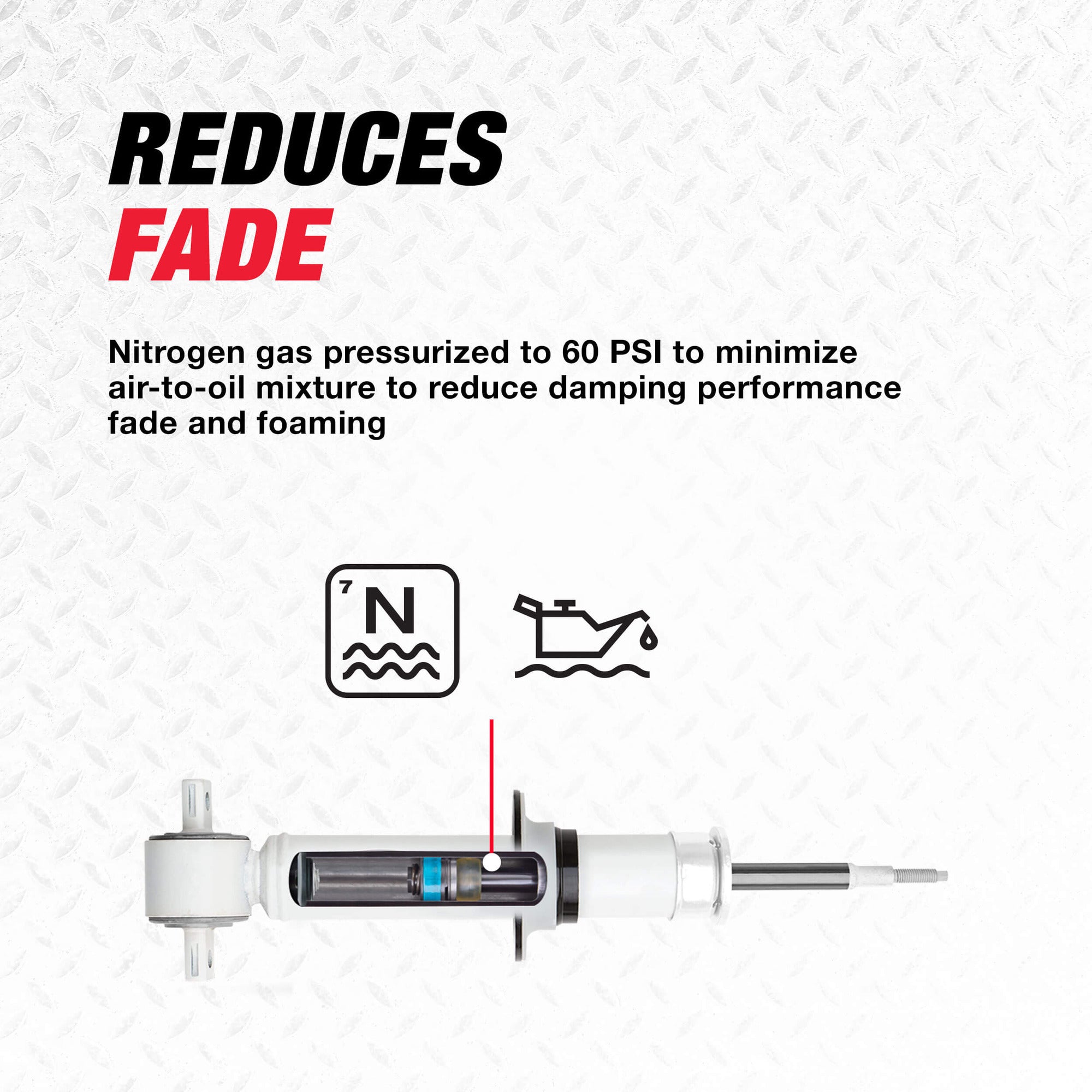 Rancho RS55751 Front RS5000X Strut Nissan TITAN XD