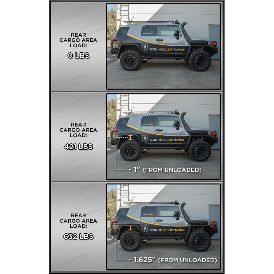 ICON 52800 Toyota 4Runner/FJ Rear 3" Lift Dual Rate Coil Spring Kit